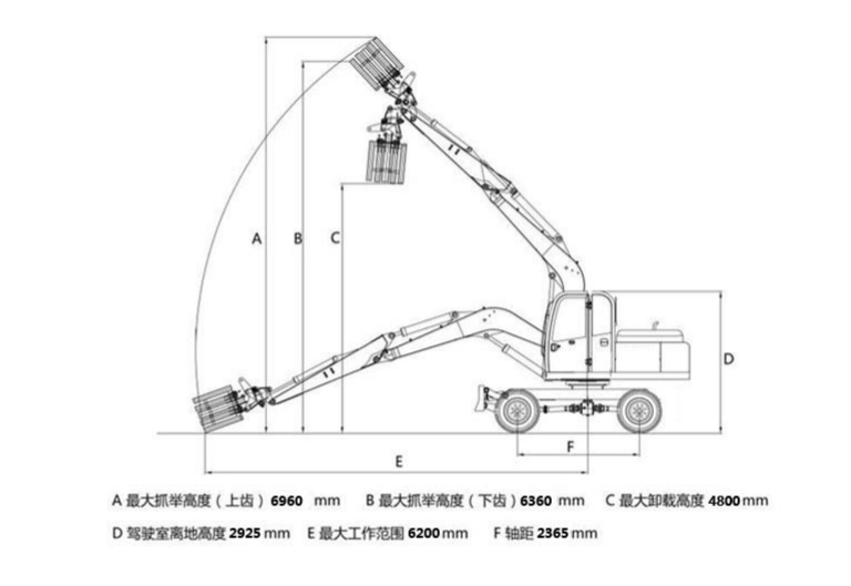 寶鼎85抓木機(jī)技術(shù)參數(shù)