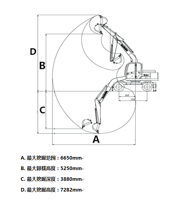 寶鼎95輪式挖掘機工作參數(shù)