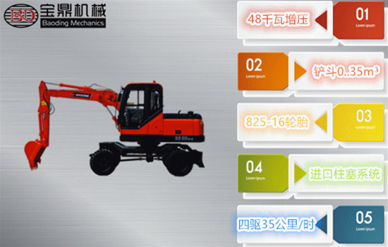 寶鼎新一代80型號(hào)輪式挖掘機(jī)風(fēng)采展示