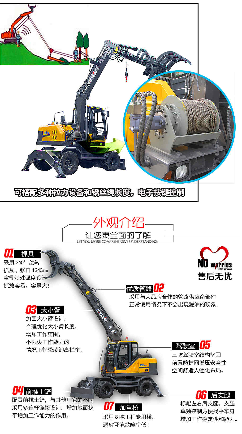 抓木機(jī)