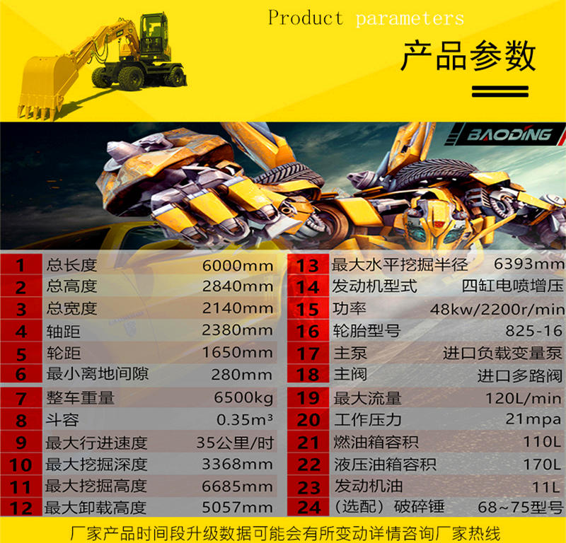寶鼎BD80W-8輪式挖掘機參數(shù)表