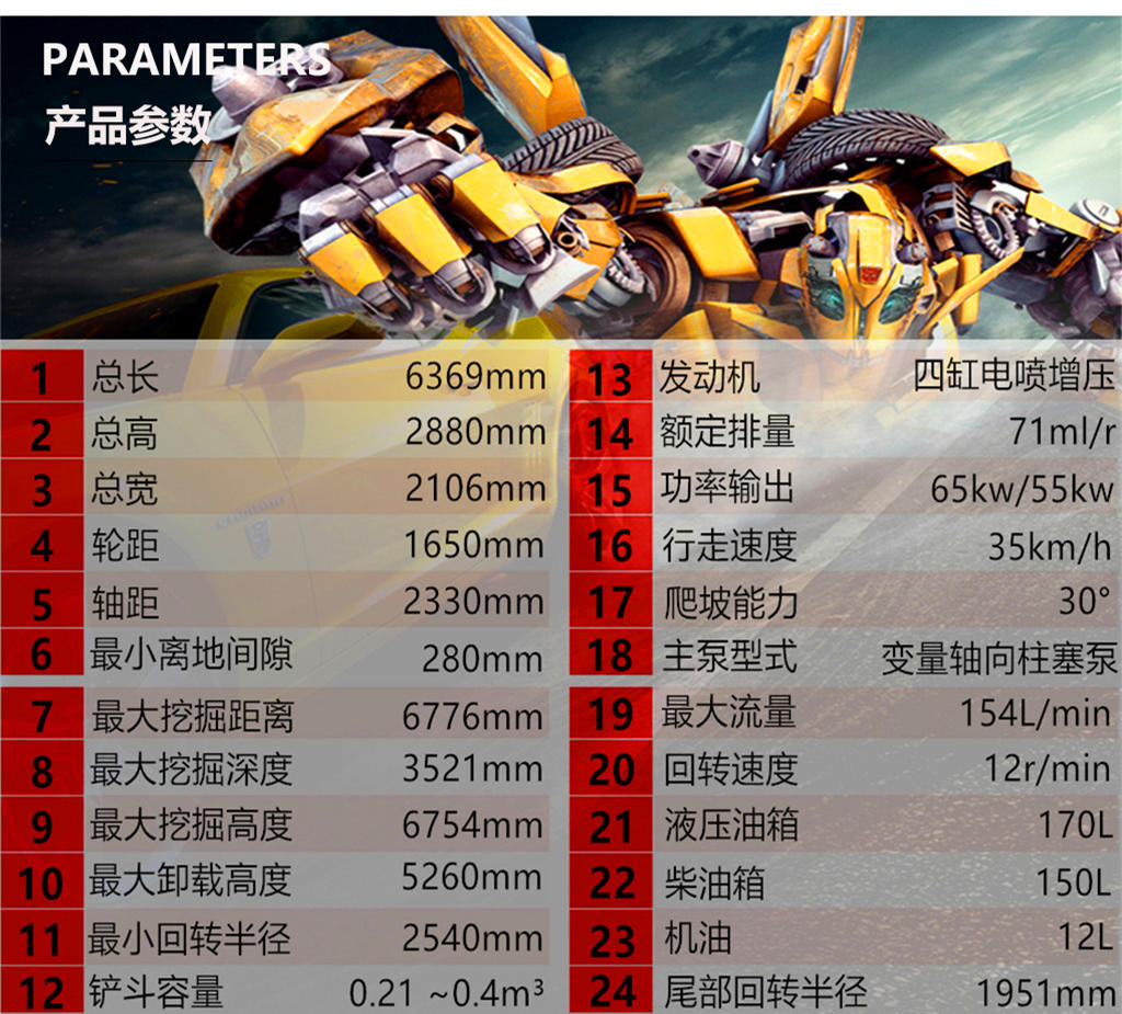 寶鼎新款95輪式挖掘機參數(shù)圖