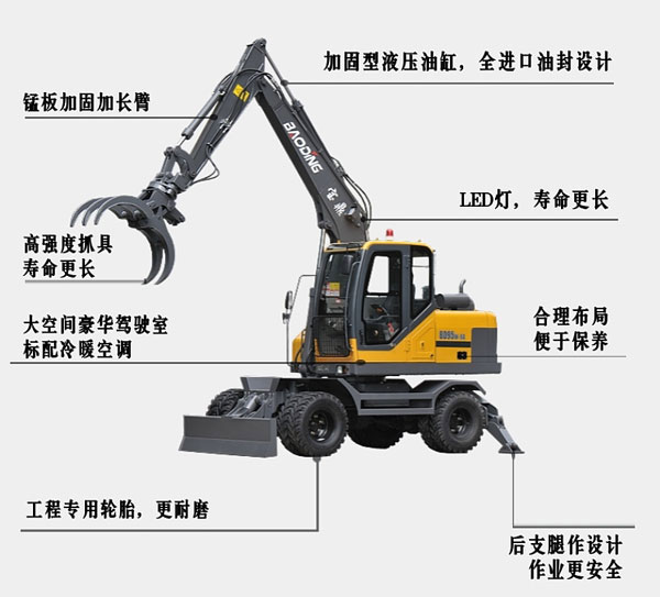 寶鼎抓木機(jī)輪式95車型.jpg