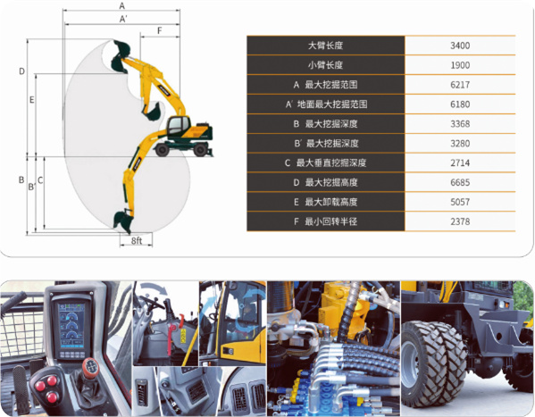 輪胎式挖掘機(jī)參數(shù)圖