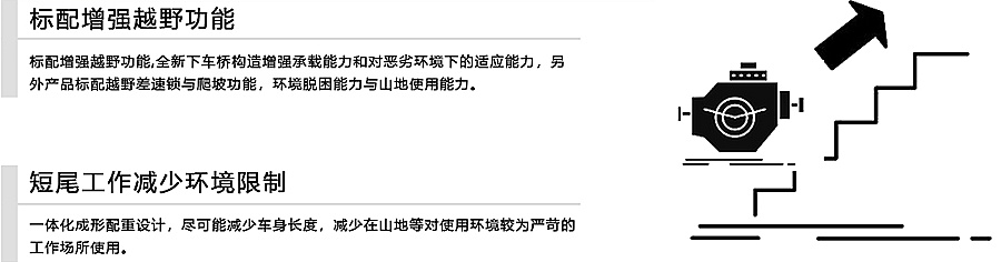 短尾山地功能設(shè)計