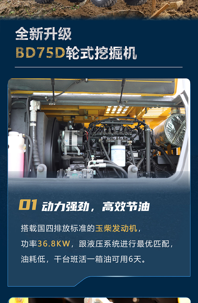 寶鼎BD75D輪式挖掘機(jī)