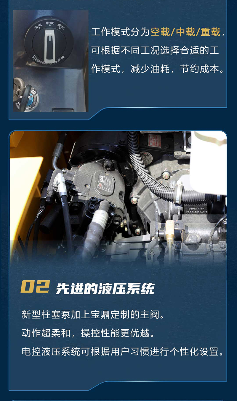 寶鼎BD80挖掘機(jī)